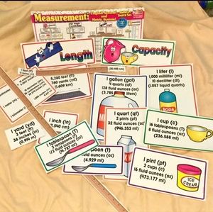Math-Measurement Bulletin Board Set